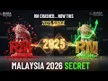 Lagu Malaysia Ringgit 2025: Why It's Rising \u0026 What Happens Next