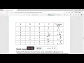 Digital Logic Design Lab 8 TASK-I Implement the Boolean Function