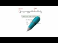 SA38 Exercise Problem 2