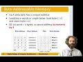 DDCA Ch6 - Part 4 RISC-V Memory Instructions