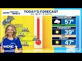 Sunny and mild Tuesday ahead of bitter cold snap in Charlotte