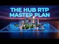 The Future of Research Triangle Park The Hub RTP Master Plan Explained