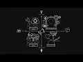 Download Lagu The Future of Advertising: Four Scenarios