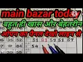 Download Lagu Kalyan पॅनल लाईन ट्रिक 😊02-09-2025 || main bazar  total \u0026 tebal trick || trick live
