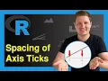 Change Spacing of Axis Tick Marks in Base R Plot 2 Examples Modify Values with axis Function