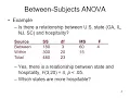 8 Review of ANOVA and ANCOVA 1