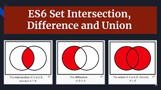 ES6 Set Operations Intersection difference Union