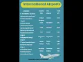 Top Ten International Airports with Codes