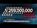 Big changes coming to Mega Millions lottery