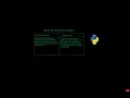 Types of Modes in python python for beginners