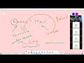 Lesson 3 - Python variable naming rules Python Data Types