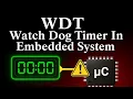 WDT Watc og Timer Watc og Timer working Watc og Operation