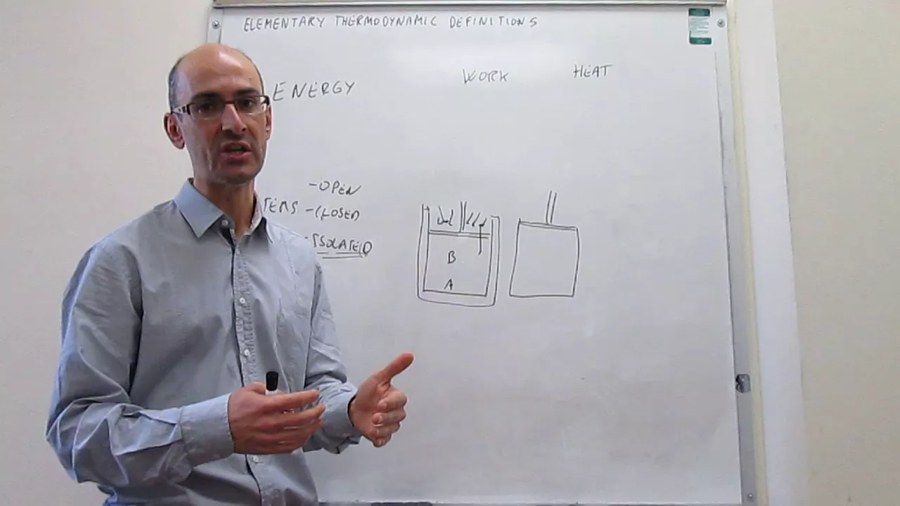 Definition of elementary thermodynamic concepts