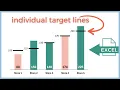 Actual vs Target or Goal chart in Excel - with individual target lines