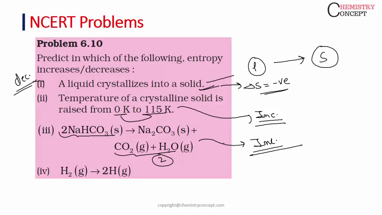 What is Entropy? | Entropy & Second Law of Thermodynamics