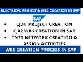 How to Create Electrical WBS IN SAP IWBS and Network Creation Step By Step Guide ISAP CJ01 CJ02 CN21