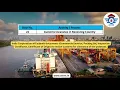 Export Process - Module 6 Export Documentation International Business Export Import EXIM