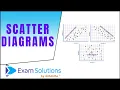 Scatter Diagrams GCSE Maths Level 4-6 ExamSolutions