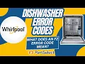 What Does an F2 Error Code Mean on a Whirlpool Dishwasher