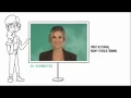 Pathways Tutorial 3 How Pathways Works