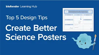 BioRender Learning Hub Better Science Posters