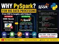 Why PySpark PySpark for Big Data Processing Beginner Tutorial