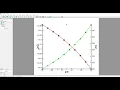 How to plot 2D figures for technical reports and papers An introduction to Tecplot 360 software