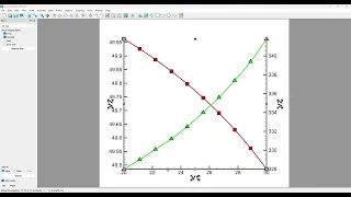 How to plot 2D figures for technical reports and papers An introduction to Tecplot 360 software