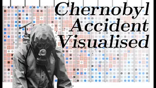 Chernobyl Visually Explained