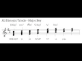 Music Theory 1 - 15 Roman Numerals for Common Diatonic 7th Chords