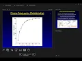 Exam 1 Review