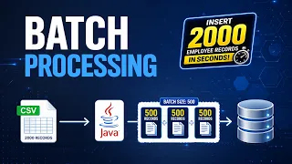 JDBC Batch Processing Explained Insert 2 000 Records from CSV to Database
