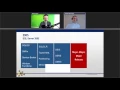 SQL Server 2016 Hidden Gems with Adam Machanic
