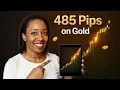 Download Lagu Gold Trading Strategy That Made Me 485 Pips (Full Breakdown)