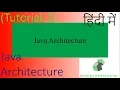 Java Architecture in Hindi Tutorial-2 latest 2019