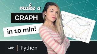 Make Graphs with Pandas in Less Than 10 Minutes