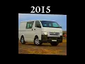 Download Lagu Evolution Of Toyota HiAce (1967-2023) #evolution #toyota #hiace #cars #shorts