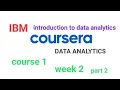 IBM Introduction to data analytics week 2 part 2 all answers COURSERA