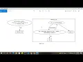 Control Flow Graph using Python