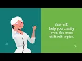 Become A Testing Expert with E-Learning