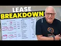 Is This a Good Lease Deal Former Dealer Explains