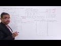 Hamming Code GATE Exercise
