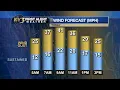 Big wind early Wednesday