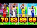 The BEST JUMPSHOTS for ALL BUILDS HEIGHTS and 3 POINT RATINGS in NBA 2K26