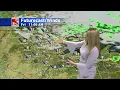 Beautiful end to the week with temps warming this weekend