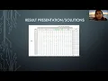 Math Model Set Covering