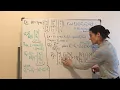 Linear Algebra Gram-Schmidt Process and QR Factorization full lecture