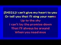 Nico – I'm Not Sayin' (karaoke)