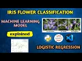 IRIS FLOWER CLASSIFICATION USING LOGISTIC REGRESSION CLEAR EXPLANATION OASIS INFOBYTE TASK 1