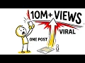 Threads Was Supposed to Die So How Did It Reach 500M Users